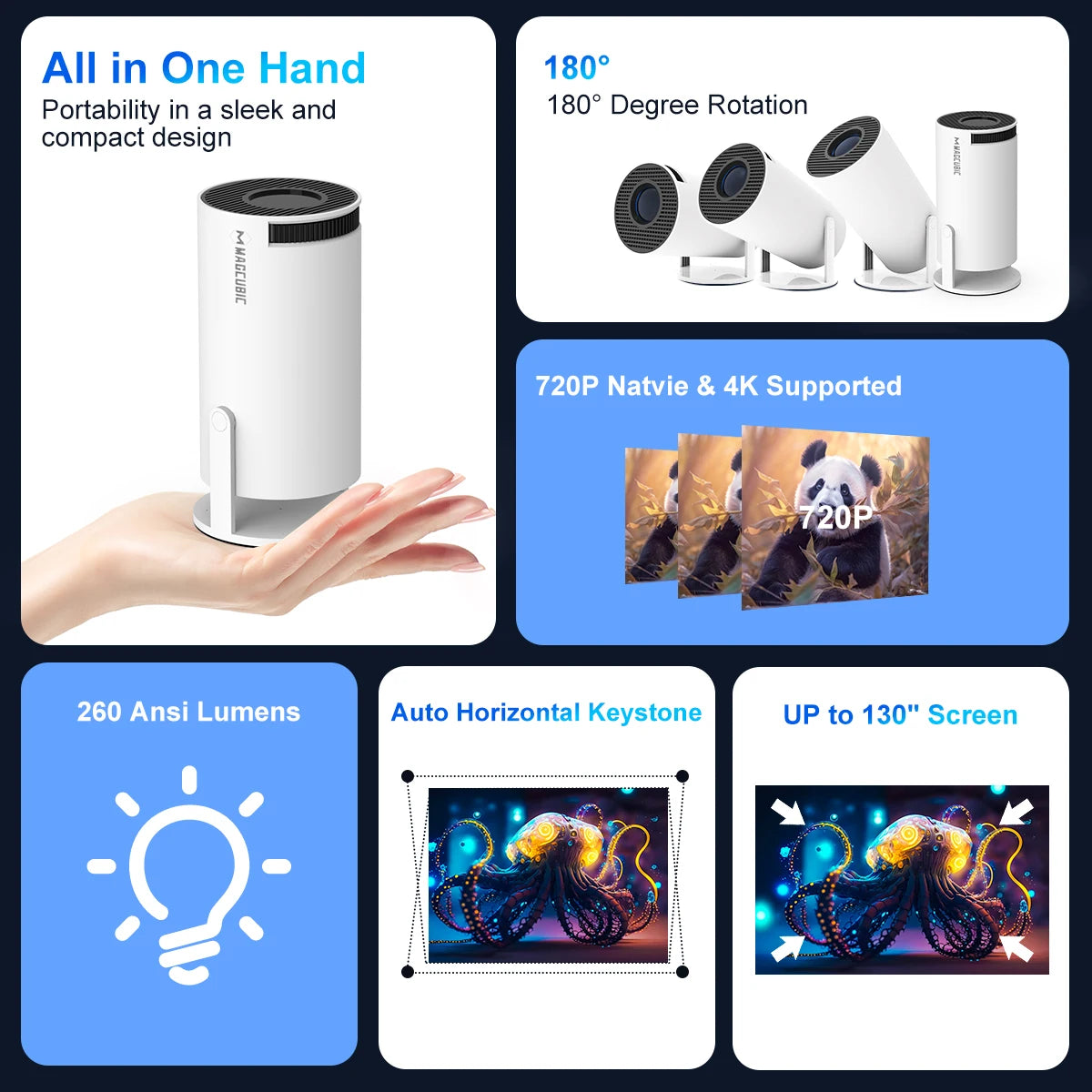 VisionBeam Mini Projector